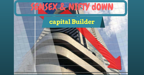 capital builder| Stock MArket New