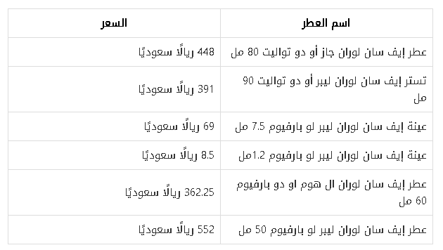 كم سعر عطر ايف سان لوران