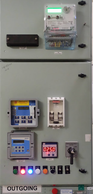 Circuit breaker panel