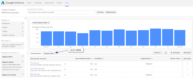 keyword ideas - google keyword planner