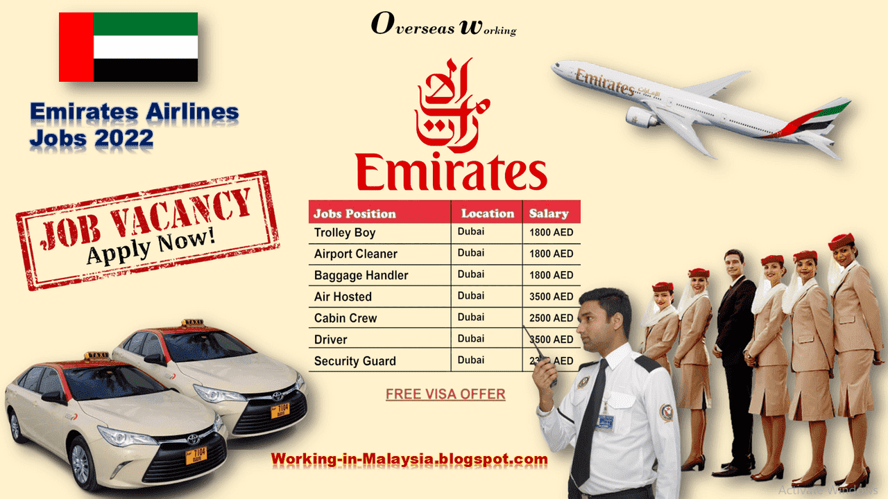 <img src="emirates airlines jobs.PNG" alt="Salary in emirates airlines, Jobs In Dubai airport, emirates airlines job vacancies">