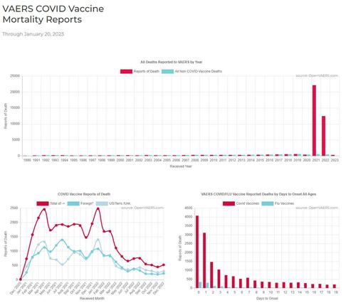 Why Is There A COVID Vaccine Mandate For Students?