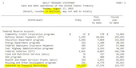 Daily Treasury Statement