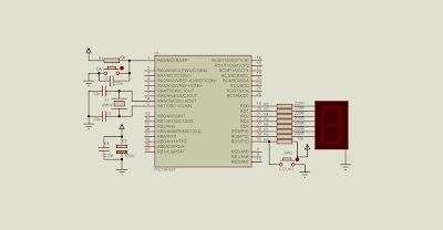 PIC16F887 interfaces to a single digit seven-segment display with XC8