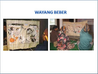 Wujud Wayang Beber