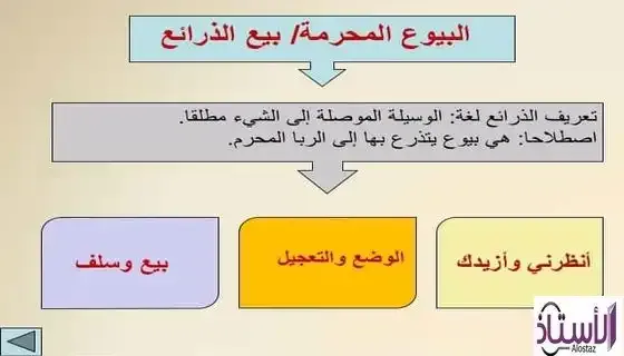 What-is-najsh-and-its-contemporary-applications