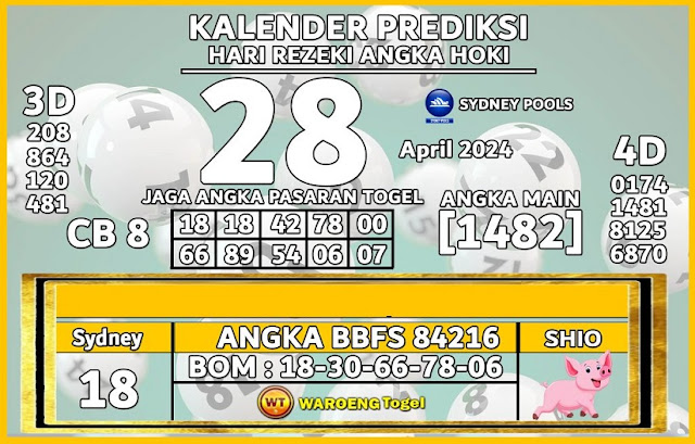 Web kesda togel sydney