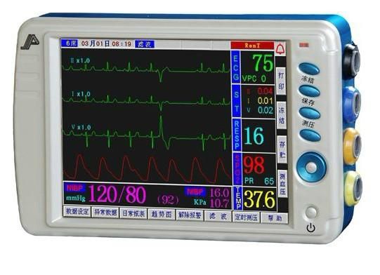 ECG Monitoring Systems Market