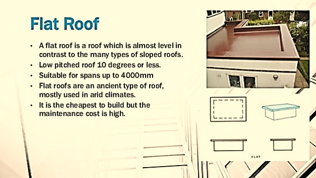 FLAT ROOFS