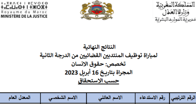 لوائح الناجحين في مباراة توظيف 60 منتذب قضائي من الدرجة الثانية بوزارة العدل 2023