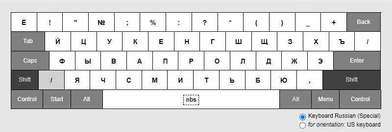 Slavic Cyrillic