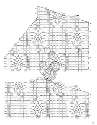 Crochet Patterns Free