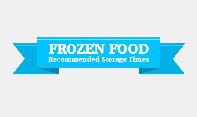 Frozen Food Recommended Storage Times