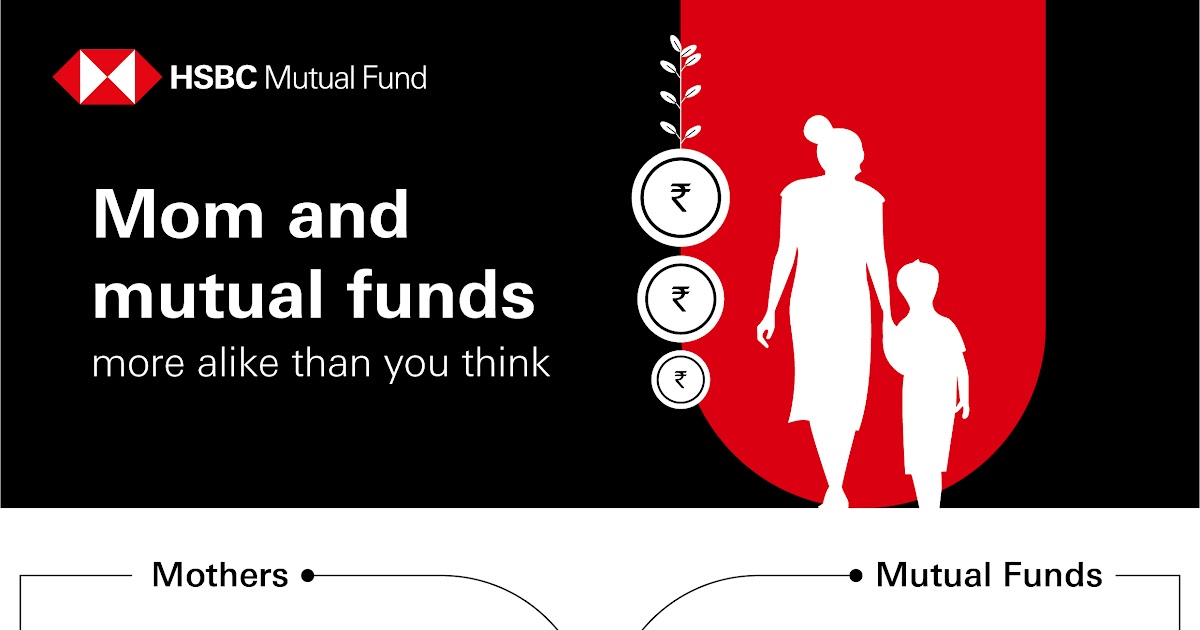 HSBC Mutual Fund  : Education And Awareness Initiative #SaverToInvestor 