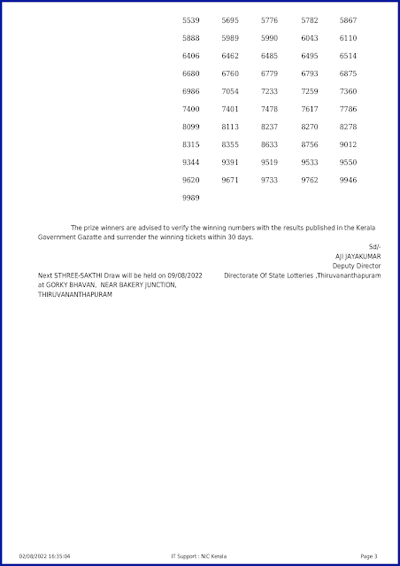 ss-324-live-sthree-sakthi-lottery-result-today-kerala-lotteries-results-02-08-2022-keralalotteryresults.in_page-0003