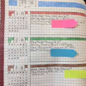 Bullet Journaling For the Homeschooling Mama