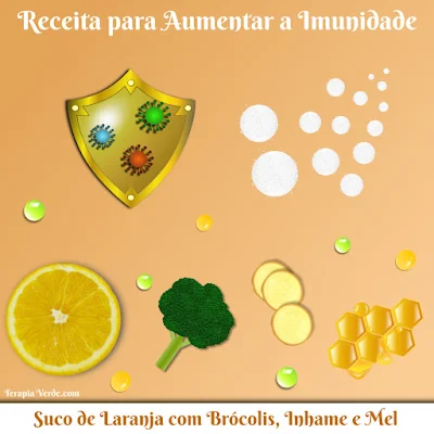 Receita para aumentar a imunidade: Suco de laranja com brócolis, inhame e mel