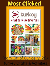 http://www.giftofcuriosity.com/turkey-crafts-activities/