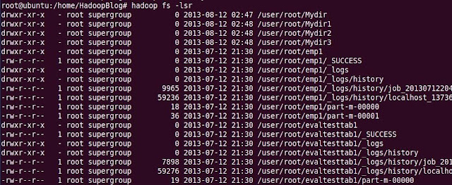 Hadoop lsr command without path