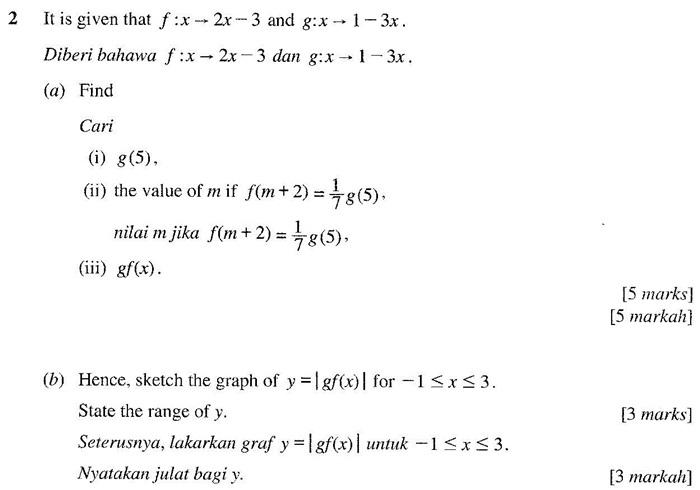 Matematik Tambahan: SPM2018K2