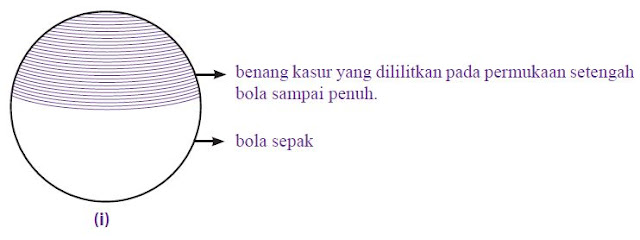 Berikut yaitu pembahasan wacana pengertian bola Pengertian Bola dan Asal-usul Rumus Luas Permukaan Bola beserta Contoh Soalnya