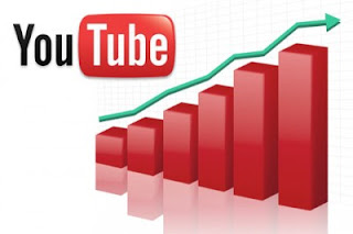 5 Cara Agar Video Kita Mendapat Ribuan Viewers Di Youtube