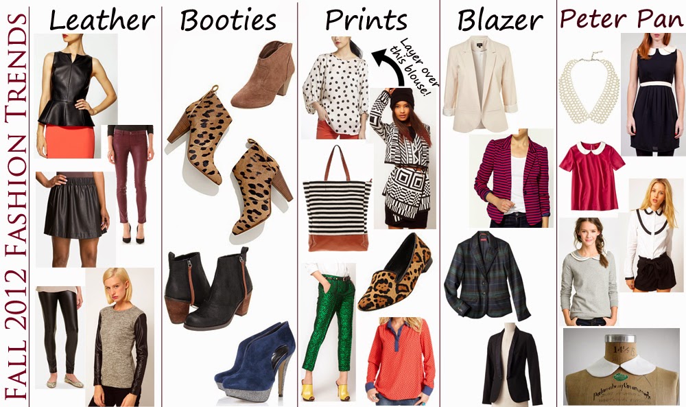 Women's Fashion Trends