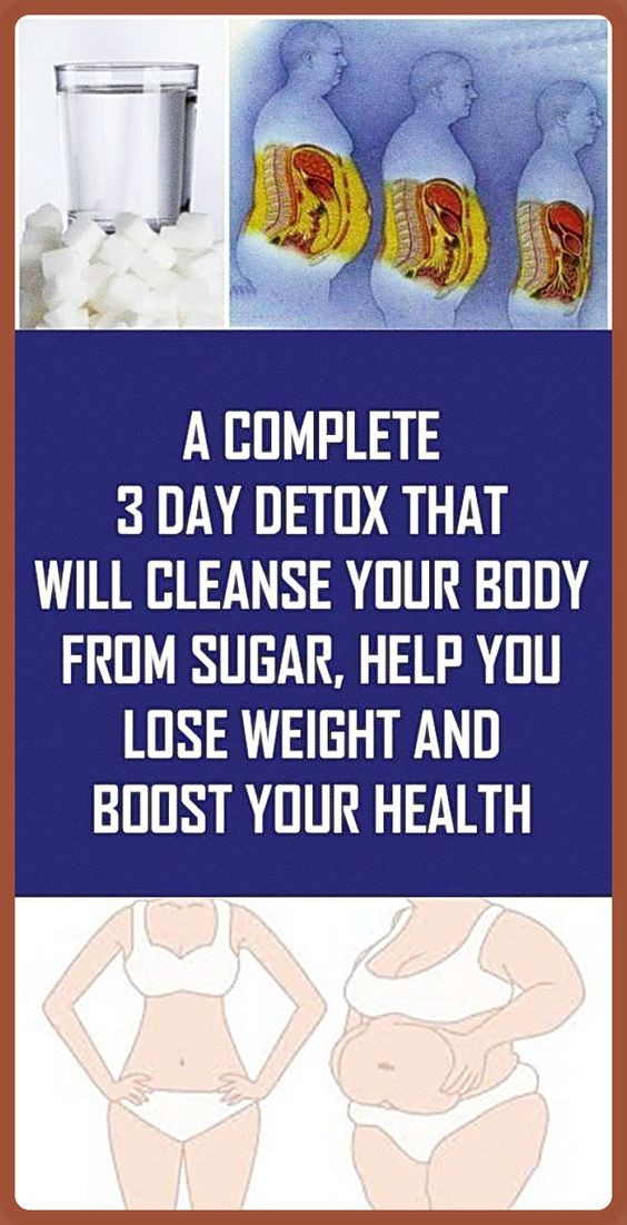 Wellness Tips: A Complete 3 Day Detox That Will Cleanse ...