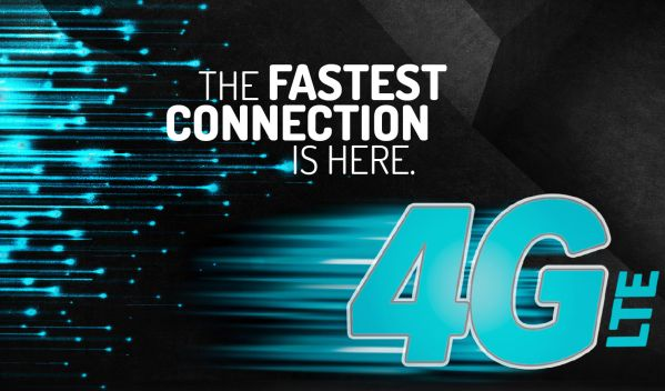 Ini Dia Modem 4G LTE Dengan Harga Murah Terbaik 2017