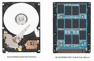 Kelebihan dan Kekurangan Harddisk SSD 