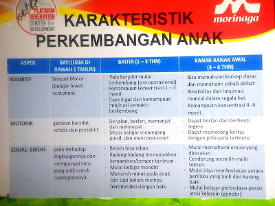 konferensi ayah bunda platinum, KABP2017, seminar parenting, parenting, kecerdasan anak