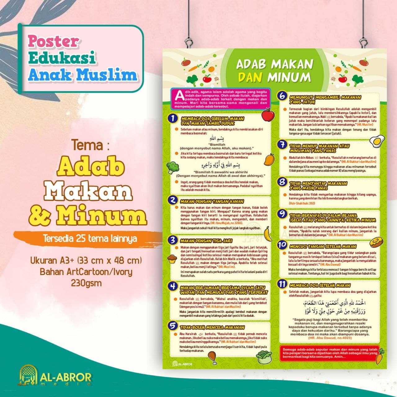 Poster Adab Makan dan Minum