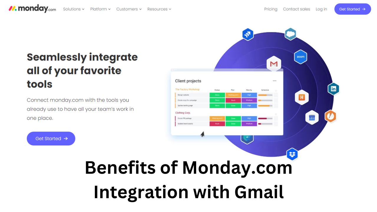 Monday Integration with Gmail Benefits