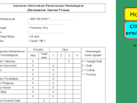 Download Aplikasi Supervisi Administrasi & Penilaian Pembelajaran Sekolah