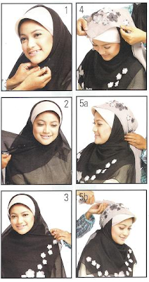 Cara Memakai Jilbab yang Baik Tips Cantik Lebaran