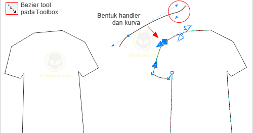 Membuat Desain Kaos Dengan Coreldraw Dahlan Epsoner