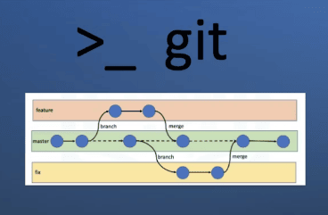 convolutional neural networks coursera github