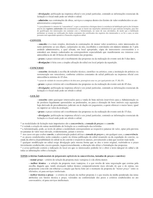 APOSTILA DE DIREITO ADMINISTRATIVO PARA CONCURSOS