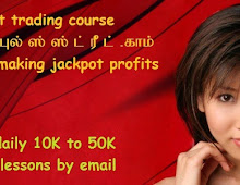 Want to earn Jackpot from Nifty options?