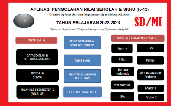 plikasi Pengolahan Nilai Kelulusan SD Tahun 2023 (Aplikasi SKHU SD Tahun 2023) Kurikulum 2013
