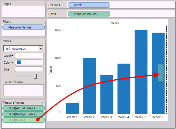 Tableau Tip 7 Easy Steps To Create A Combination Chart With Overlapping Bars A Line