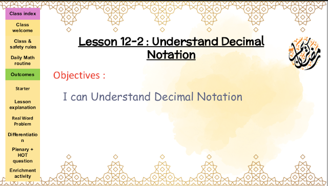 حل درس Understand Decimal Notation الصف الرابع