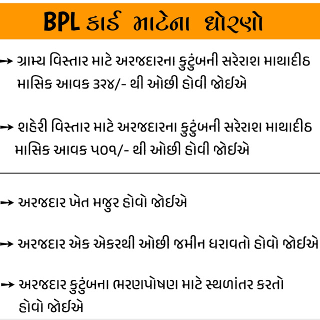 How To Change APL To BPL Ration Card