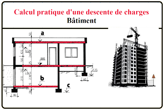 Calcul pratique d'une descente de charges bâtiment