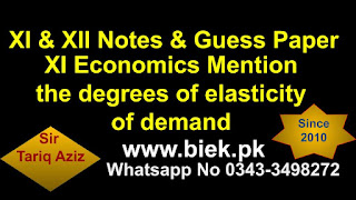 Mention the degrees of elasticity of demand - www.biek.pk