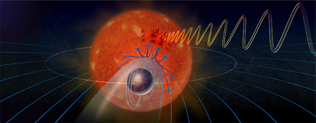 Ilustração artística do exoplaneta YZ Ceti b refletindo as ondas de rádio de sua estrela