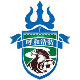 Plantilla de Jugadores del Inner Mongol Zhongyou - Edad - Nacionalidad - Posición - Número de camiseta - Jugadores Nombre - Cuadrado