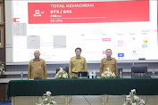 Walikota Pimpin Rapat Koordinasi Pemerintah Kota Manado