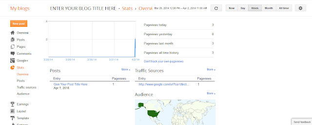 A Complete Guide To Set Up a Blog With Blogger.com