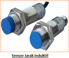 Perbedaan Sensor Gerak, Sensor Posisi dan Sensor Jarak
